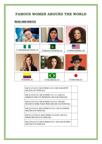 Famous women around the world