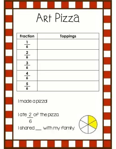 Art Pizza