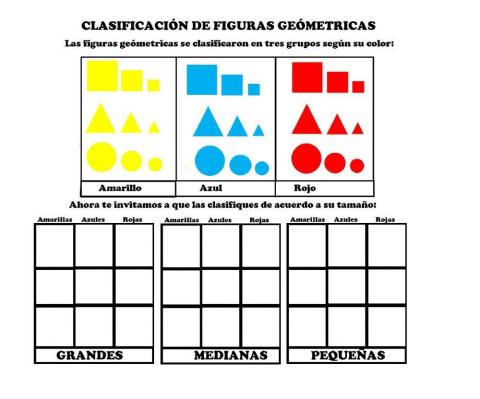 Clasificación figuras geómetricas