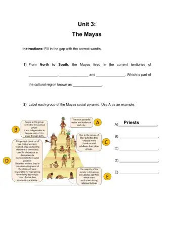 The Mayas: Location, Political and Social Organization