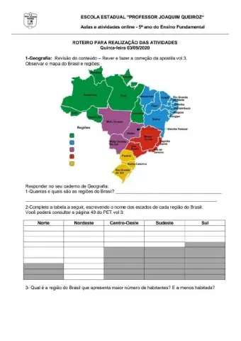 Regiões brasileiras