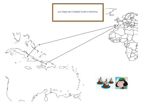 El Primer Viaje de Colón