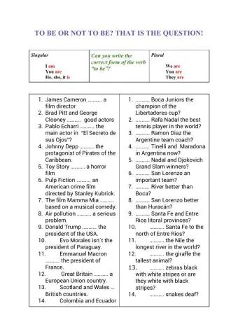 General information-Argentina and the world