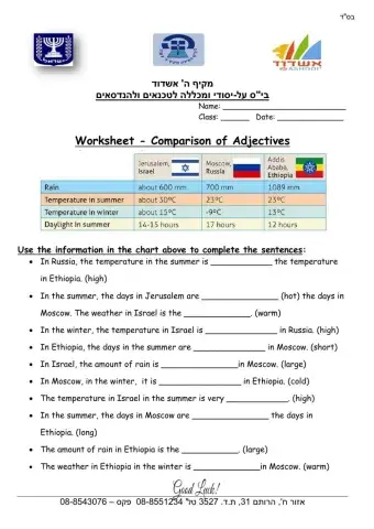 The Weather - Comparison with Adjectives