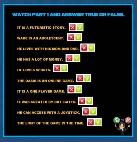 Ready Player One Part 1