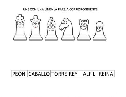 Fichas del ajedrez