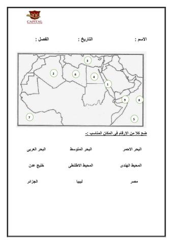 خريطة الوطن العربى