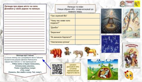 Українська література 5 кл