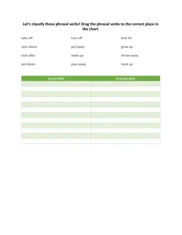 Separable and inseparable phrasal verbs