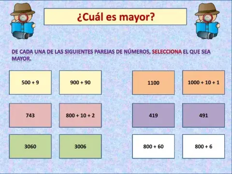 ¿Cuál es mayor?