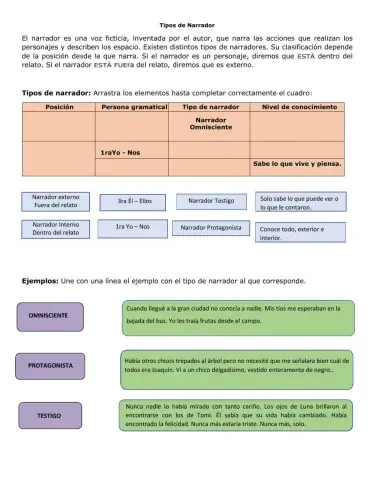 TIPOS DE NARRADORES ACTIVIDADES 