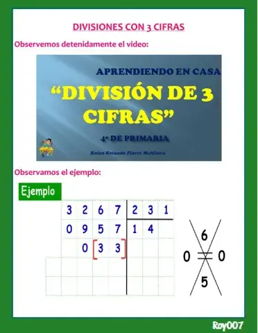 División de 3 cifras