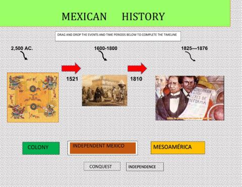 Mexican history