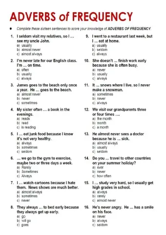 Adverbs of frequency