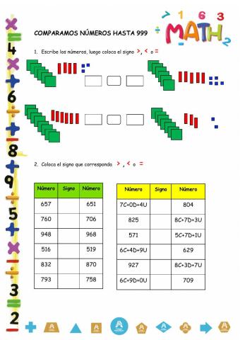 Comparación de números hasta 999