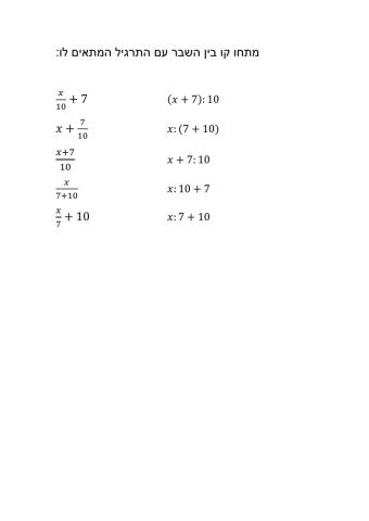 חילוק וקו שבר- כיתה ז