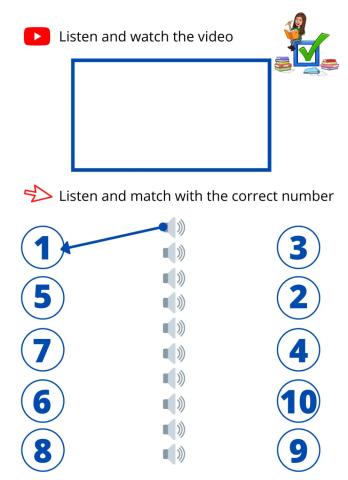 Review numbers