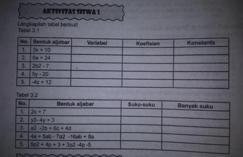 Latihan soal aljabar
