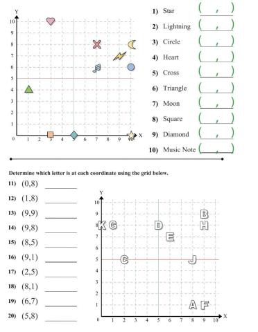 Coordinate Plane