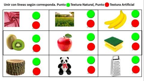 Las Texturas Naturales y artifiiales