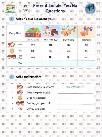 Simple present Question