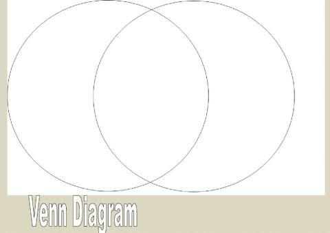 Venn Diagram