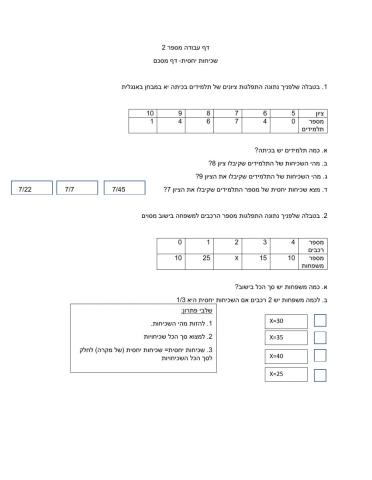 שכיחות יחסית