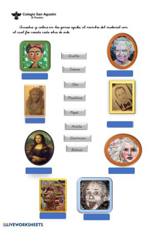 Materiales usados en las artes
