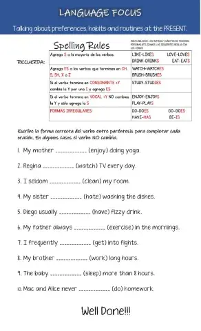 Spelling rules present simple