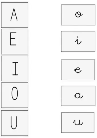 Unir vocales mayusculas-minúsculas