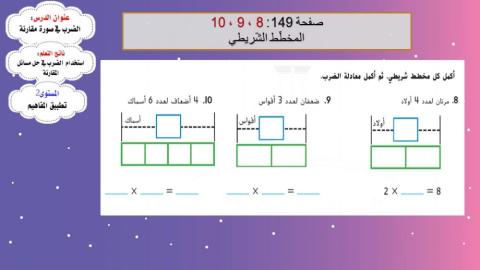 الضرب في صورة مقارنة