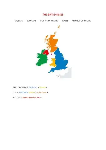The british isles