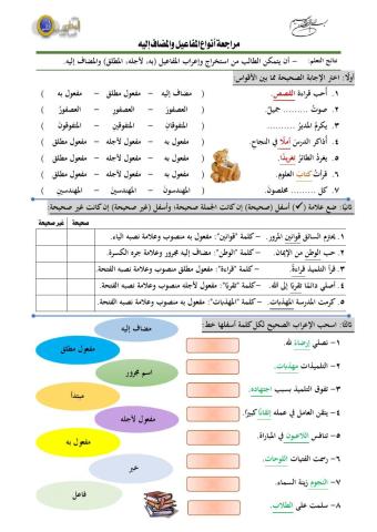 مراجعة أنواع المفاعيل والمضاف إليه