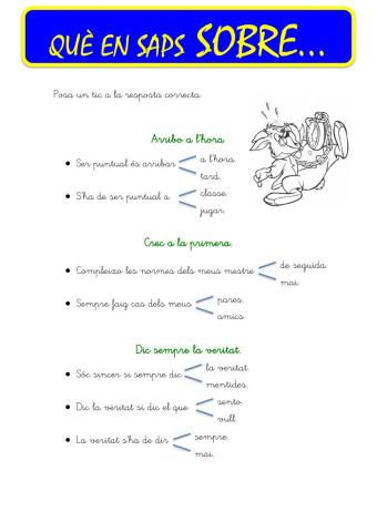 Que saps sobre...Fitxa d'hàbits I Cicle Inicial-1r
