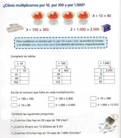 Multiplicación x 10, 100 y 1.000
