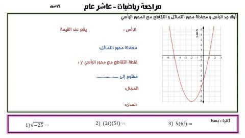 و تبسيط التخيلية تحديد الخواص من التمثيلات البيانية