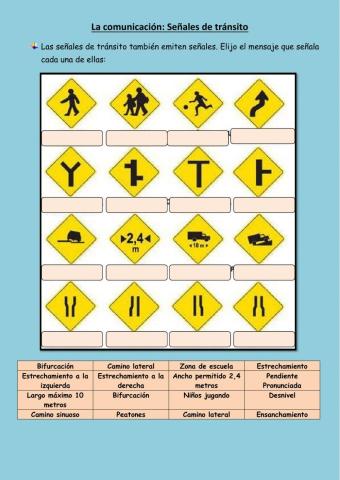La comunicación: señales de tránsito