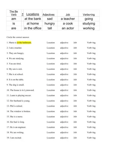 Be Verb + Loc, Adj, Job, Verb-ing