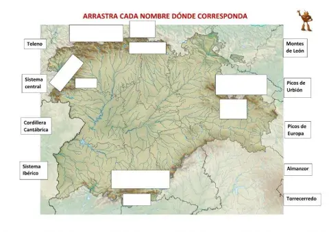 Mapa físico castilla y león