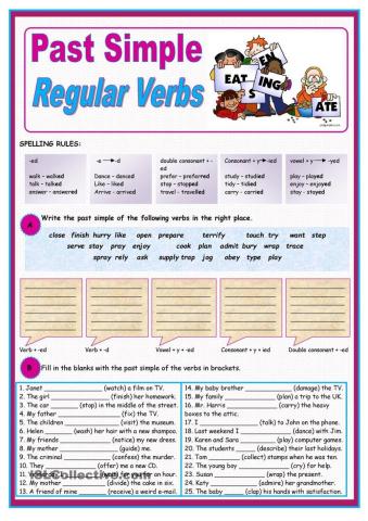 Spelling rules Regular verbs