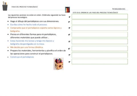 Fases del proceso tecnológico 2