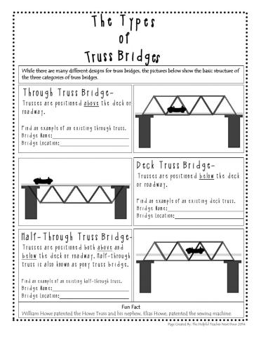 Truss Bridges 2