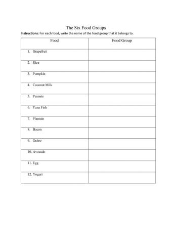 The Six Food Groups