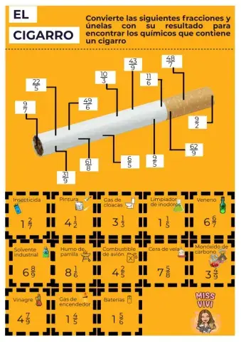 Fracciones impropias a mixtas