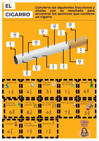 Fracciones impropias a mixtas