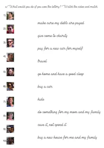 If you won the lottery, what would you do?