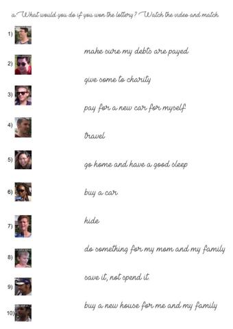 If you won the lottery, what would you do?