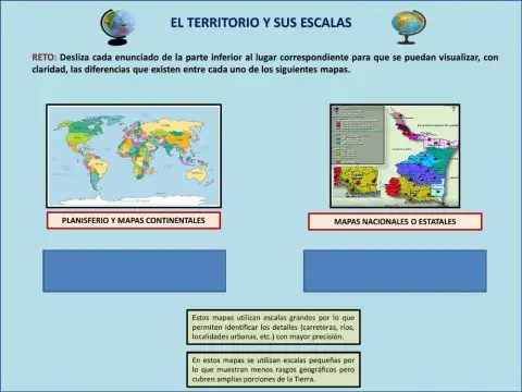 El territorio y sus escalas