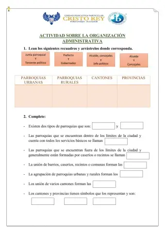 Mi cantón y mi provincia