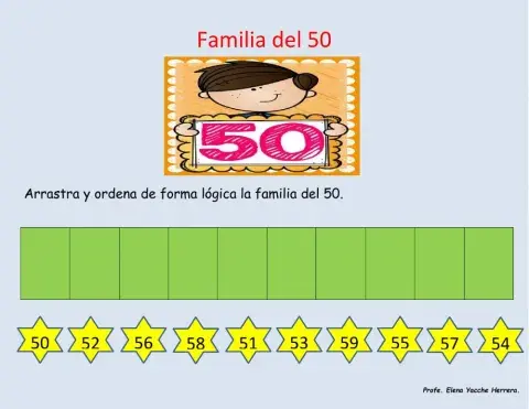 Familia del 50